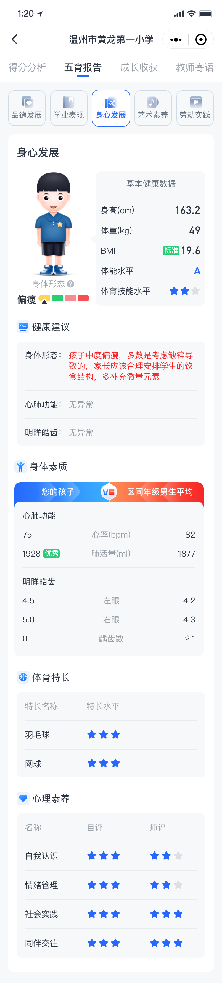 綜合分(fēn)享等級報告.jpg 綜合分(fēn)享等級報告.jpg